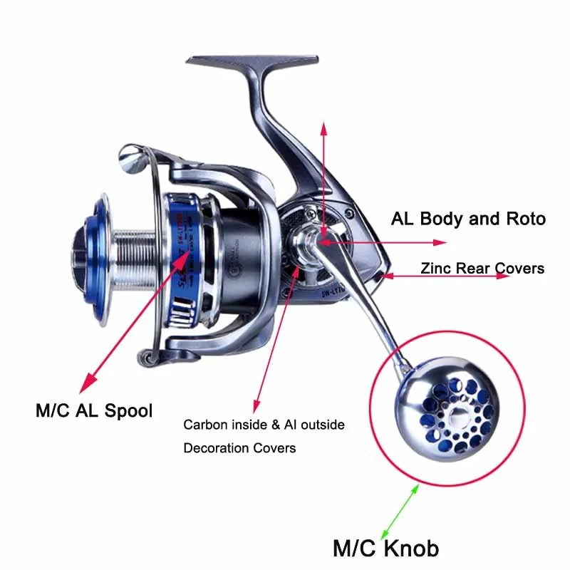 JSM Размер 4000-7000 полностью металлические спиннинговые Рыболовные катушки 12+ 1 Шариковые подшипники высокоскоростная катушка для соленой воды Spinfisher V