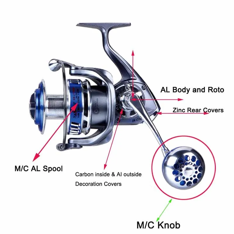sw-ly fishing reel-2