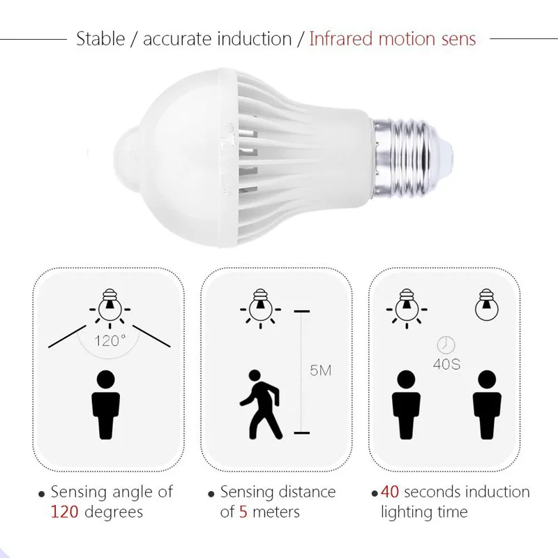 Лампочка через датчик движения. Лампа PIR датчик. Светильник с датчиком движения под лампу е27. Лампа с датчиком звука е27. Лампа светодиодная с датчиком движения и освещенности e27.