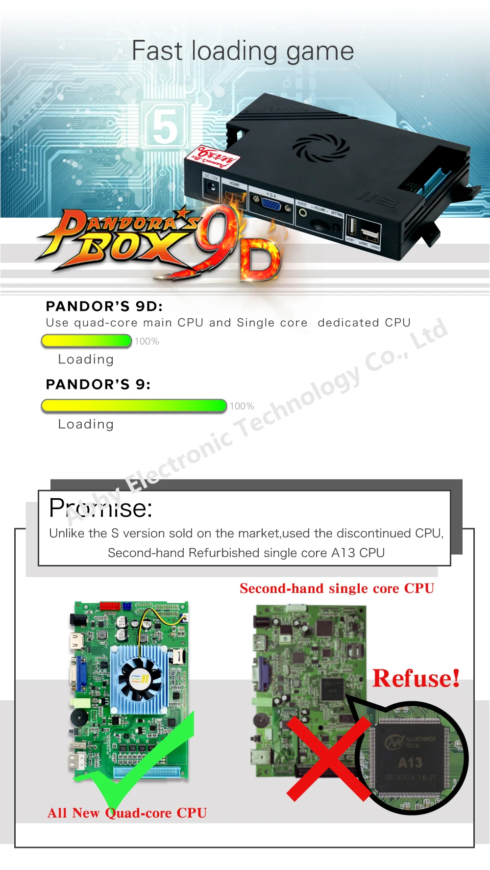 HD другой ящик Пандоры 9D аркадный шкаф 2222 в 1 мульти игра доска fliperama Pandora коробка 9D jamma игры VGA выход