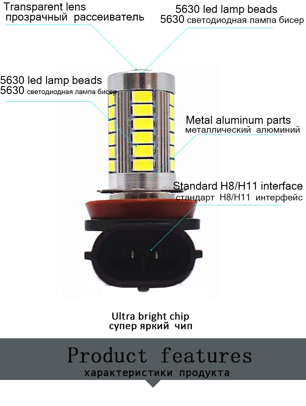 car led light H8 H11 33smd 5630 fog lamp bulb headlight 3