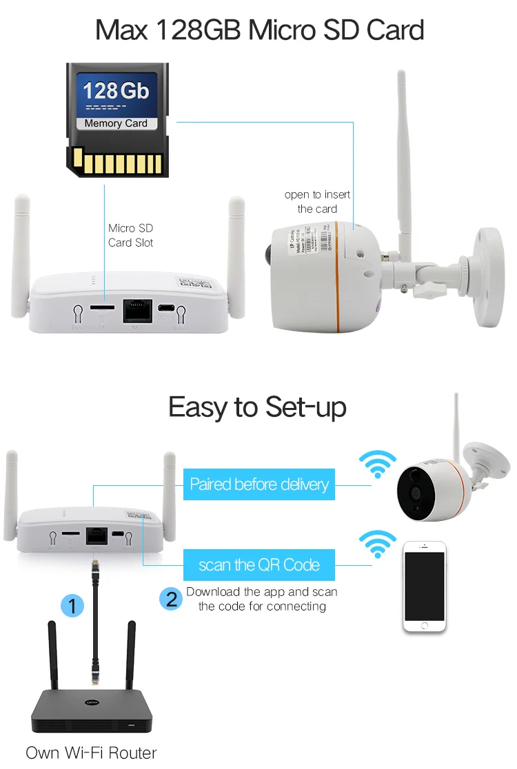 YobangSecurity домашняя Видео Аудио уличная IP камера 1080P Wifi мини 4CH NVR комплект беспроводной CCTV камеры видеонаблюдения системы