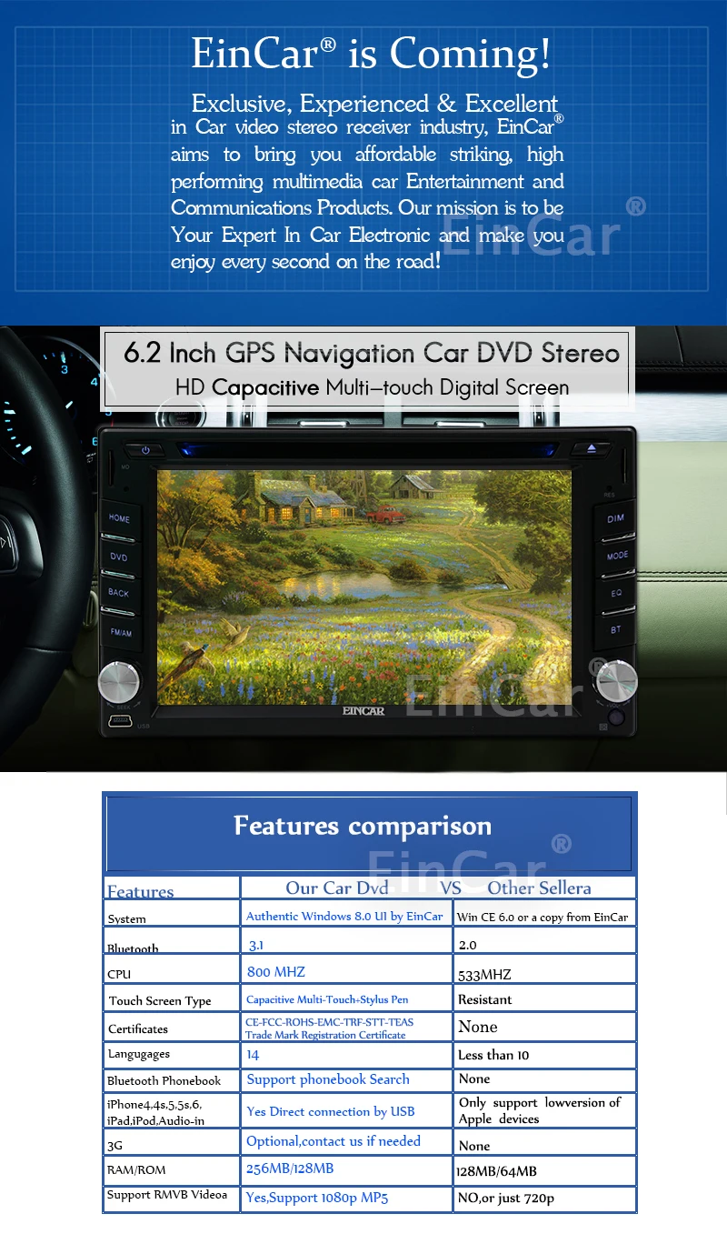 Perfect Capacitive screen Car DVD Player Double 2 din GPS Navigation Vehicle Automotive Car Stereo radio Player for FM USB+Rear Camera 1