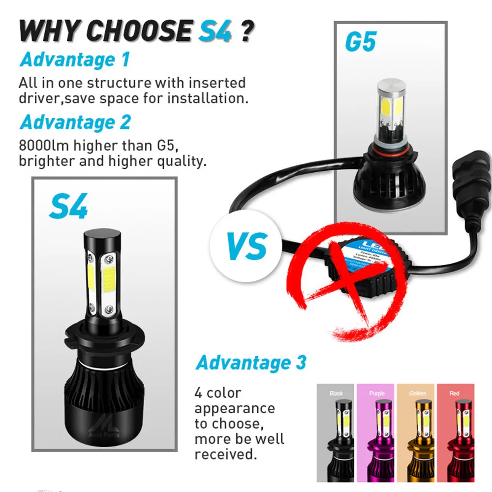 S4-vs-G5