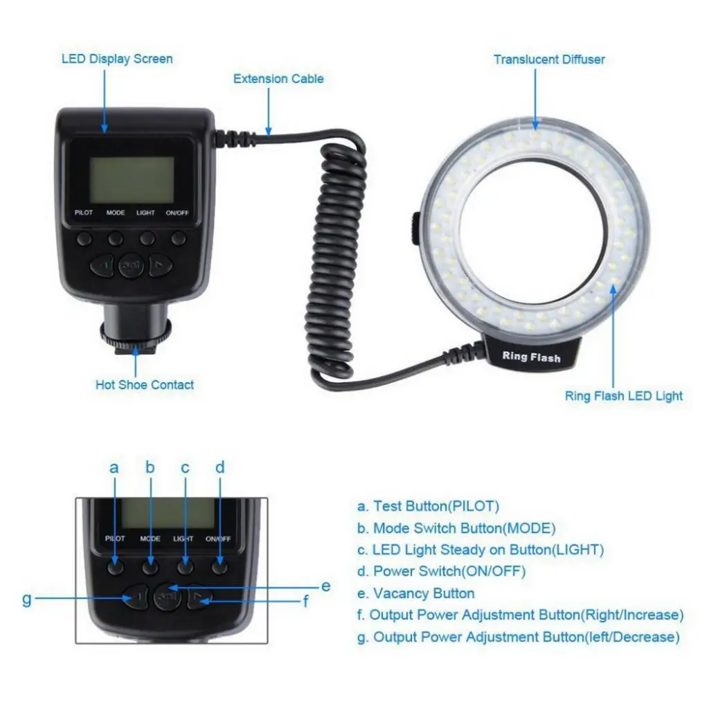 LD 48 LED RF 550D DSLR Camera Photo Macro Ring Flash Light for Nikon