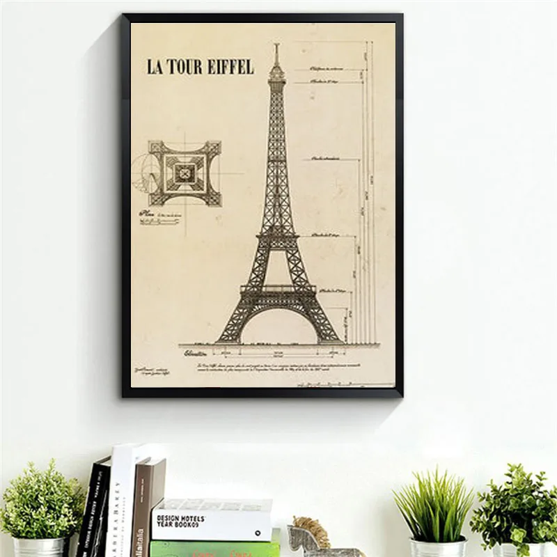 HAOCHU-Nordic-Canvas-Painting-European-Style-Living-Room-Decorative-Paintings-Retro-Caffe-Paintings-Building-Eiffel-Tower (3)