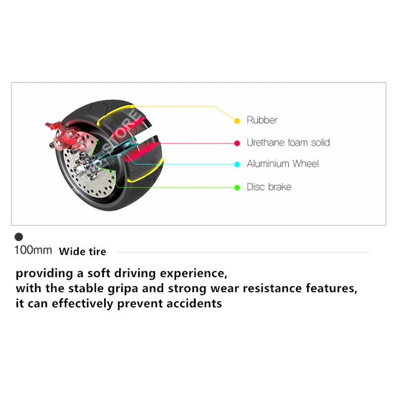 Новинка! Складные умные электрические самокаты Mercane WideWheel KickScooter 48 в 500 Вт/1000 Вт, двухмоторный Ховерборд