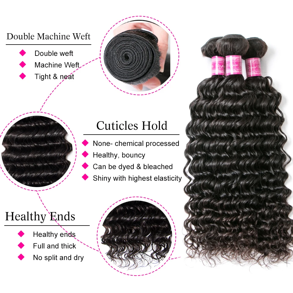 Beaufox Deep Wave Brazilian Hair Weave Bundles With Closure Remy Human Hair Bundles With Closure 3 Bundles With Closure 4*4