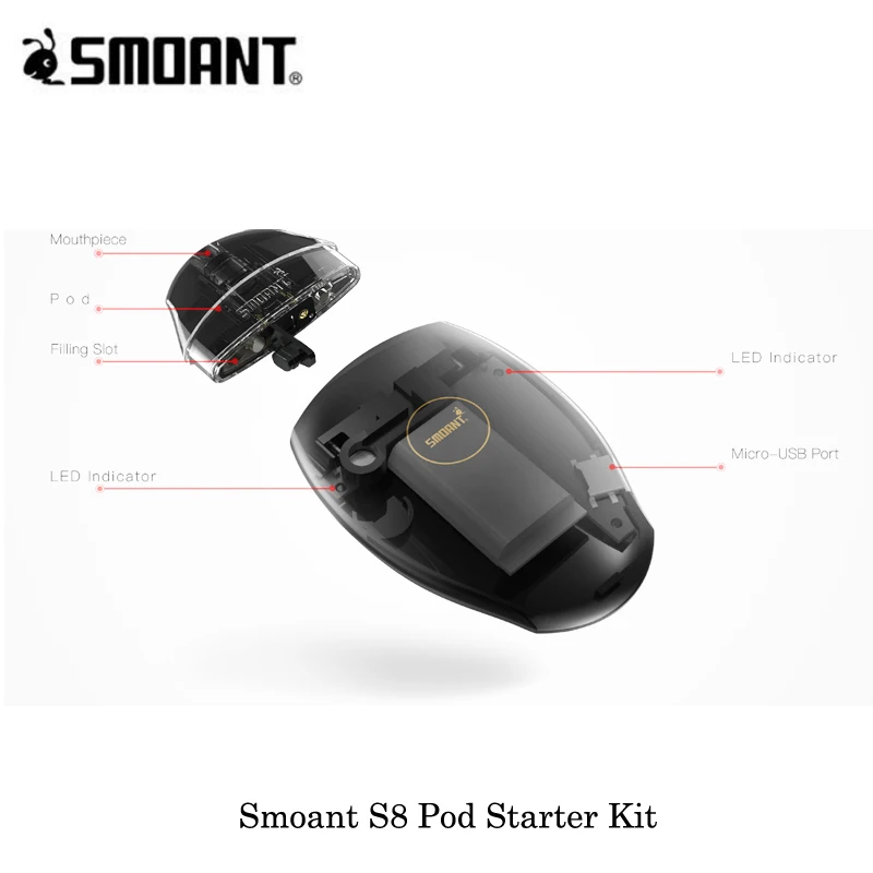 Электронная сигарета Smoant S8 Pod стартовый набор универсальная система емкость 2 мл