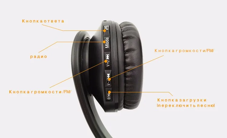 Hisonic свободные наушники беспроводные стерео Складные Наушники Микрофон шлем Аудио auriculares гарнитура наушники