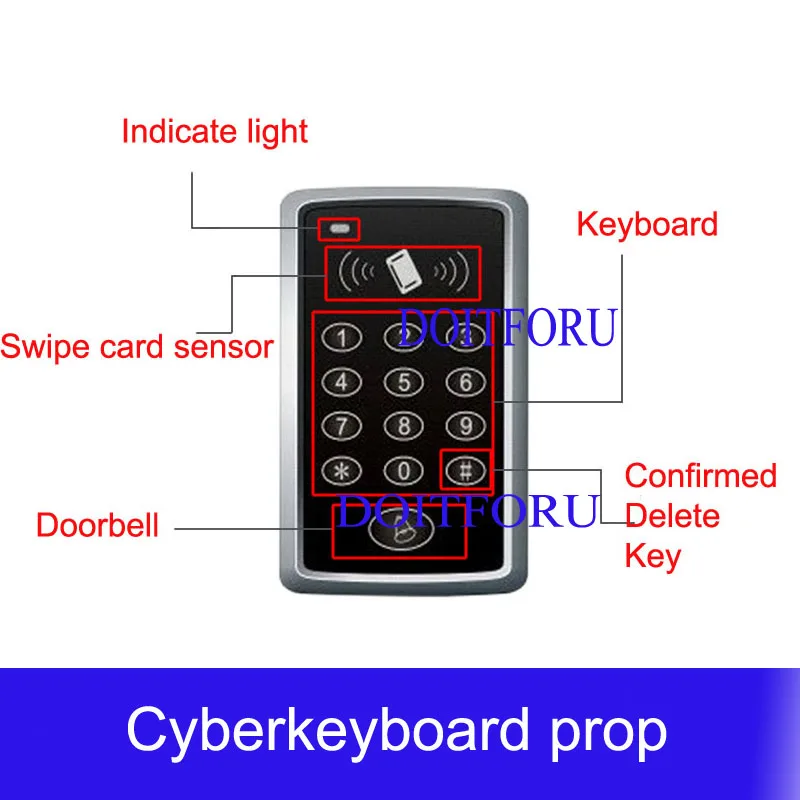 cyber keyboard escape room game