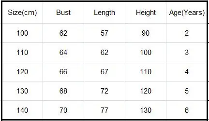 size chart