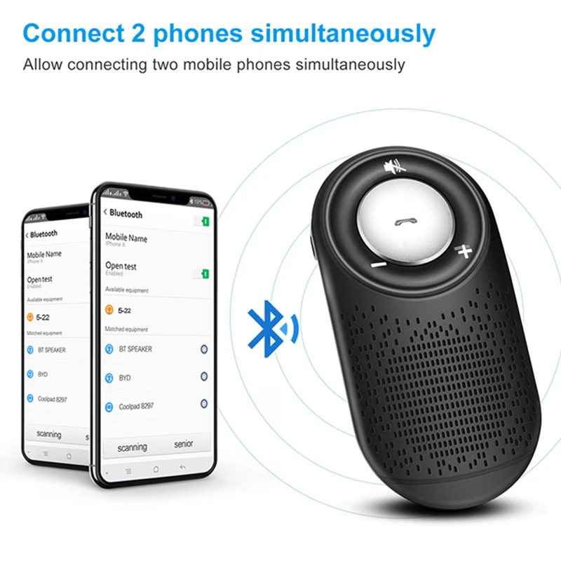 Автомобильный Bluetooth комплект, громкая связь, шумоподавление, Bluetooth приемник, автомобильный громкая связь, многоточечный клип, солнцезащитный козырек для подключения 2 телефонов