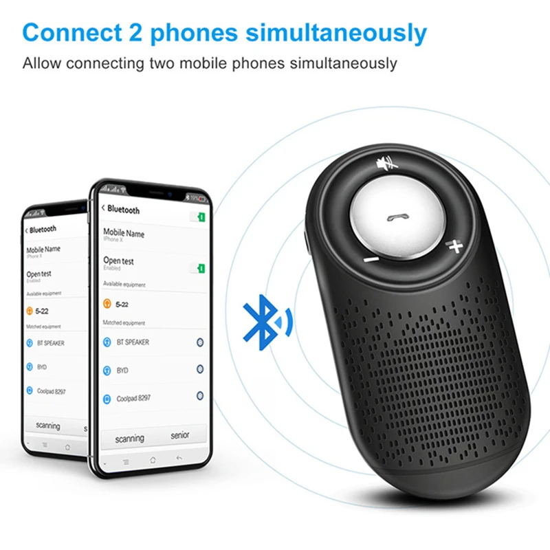 Автомобильный комплект Bluetooth гарнитура шумоподавление приемник