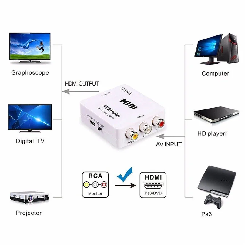 AV2HDMI---15
