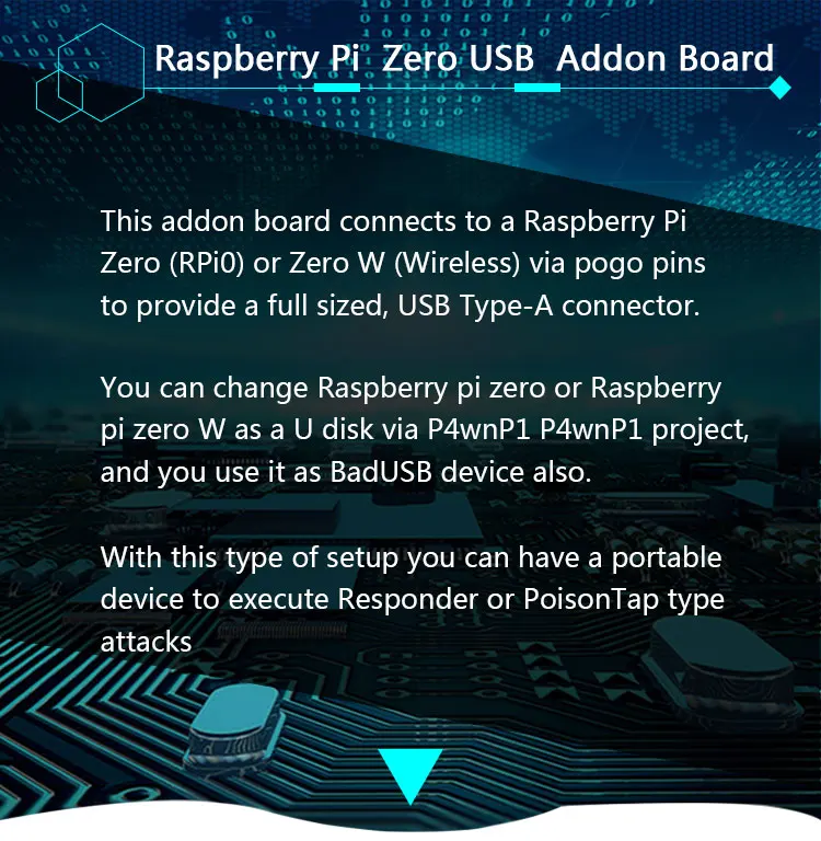 Плата BadUSB работает с Raspberry Pi Zero W Pi Zero WH