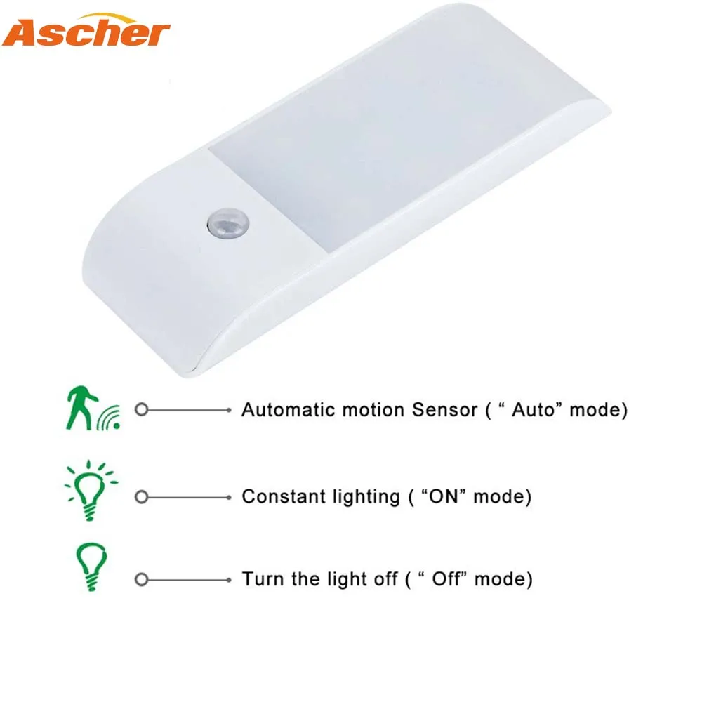 12 LEDs Wireless PIR Motion Sensor Night Light USB Rechargeable Kitchen Wardrobe Closet Cupboard