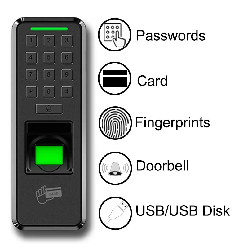 

Eseye Attendance System Fingerprint USB Access Control Fingerprint Reader Time Clock Machine Recorder Employee For Office