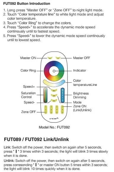 FUT092 SPEC