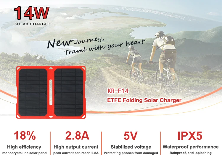 EN-14W ETFE-001