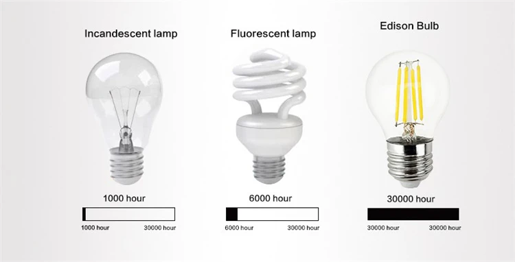 HTB1FdYIJFXXXXa0aXXXq6xXFXXXh