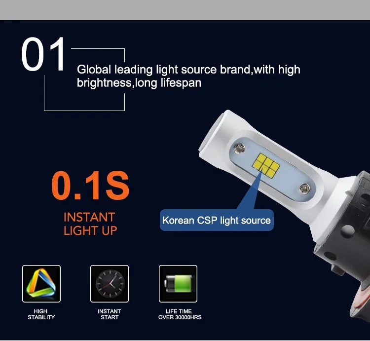 car headlight with csp