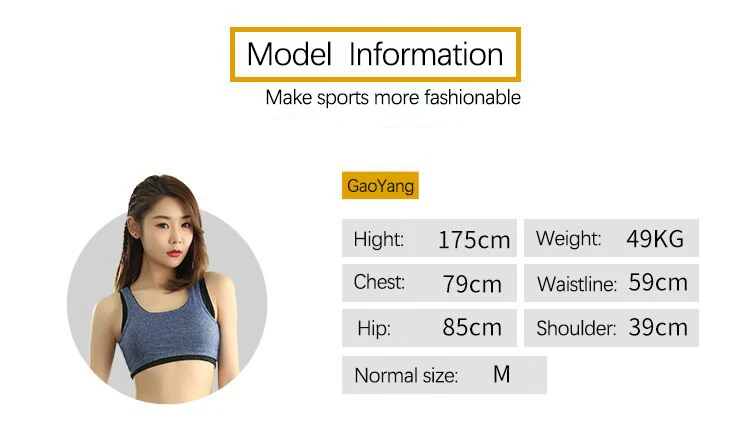 model