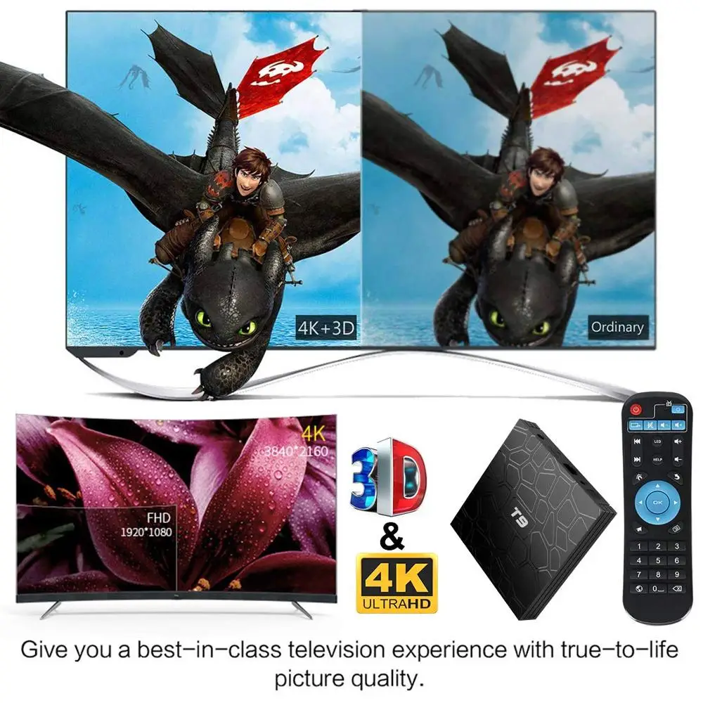 Smart TV Box Android Bluetooth WIFI 2.4G Set-Top Boxes T9 RK3328 Quad-Core 4G/32G Android Smart TV Box Media Player IPTV Canada