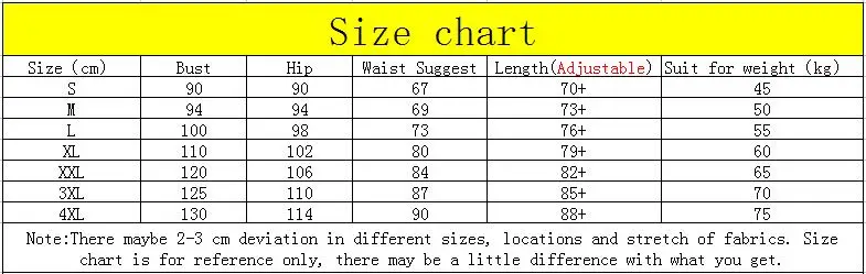 size