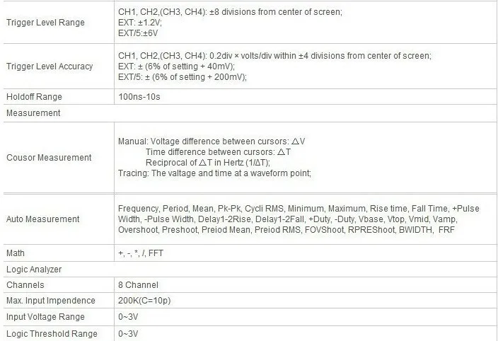 Быстрое прибытие Hantek MSO7304BLG 3 в 1 4Ch осциллограф 8 Ch логический анализатор 25 МГц Arb. Генератор сигналов 2Gsa/s 300 МГц 32K