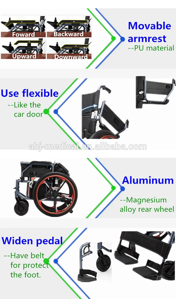 Новое электрическое самоходное кресло-каталка высокого качества для инвалидов, пожилых людей