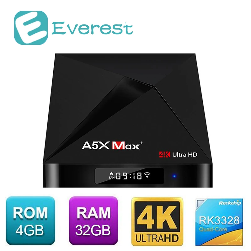 

A5X android tv box MAX Android 7.1.1 mini pc 4GB/32GB RK3328 4K HDR TV Box 802.11AC WIFI Bluetooth 1000M LAN VP9 USB3.0