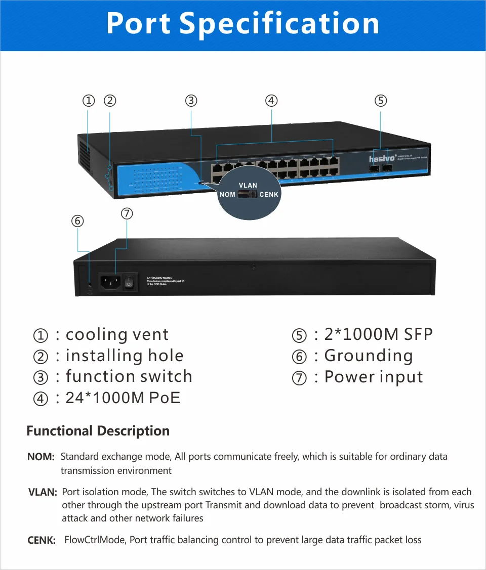 24 порта POE коммутатор с 2 гигабитными SFP 24 PoE 2 SFP порта Gigbit PoE Ethernet сетевой коммутатор 1000 Мбит/с Rackmount