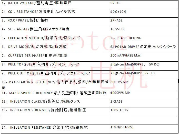 QQ截图20190408203810