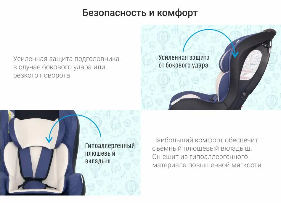 Детское автокресло Smart Travel "Leader", 0-4 года, 0-18 кг, группа 0+/1