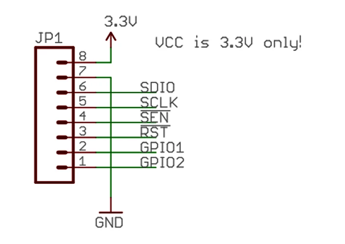 Si4703 FM Tuner Evaluation Board (4)