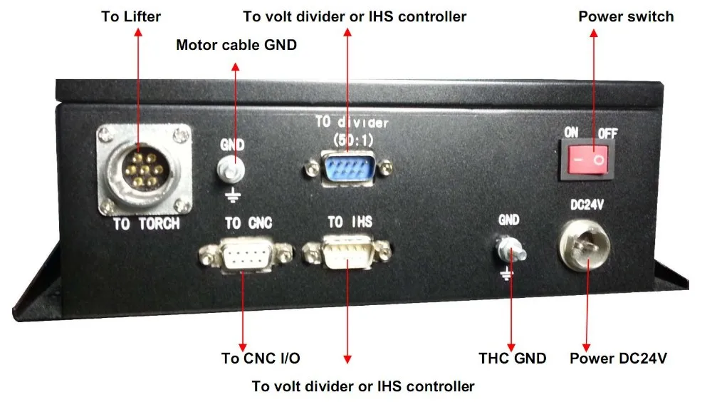 Back side of PTHC-200DC