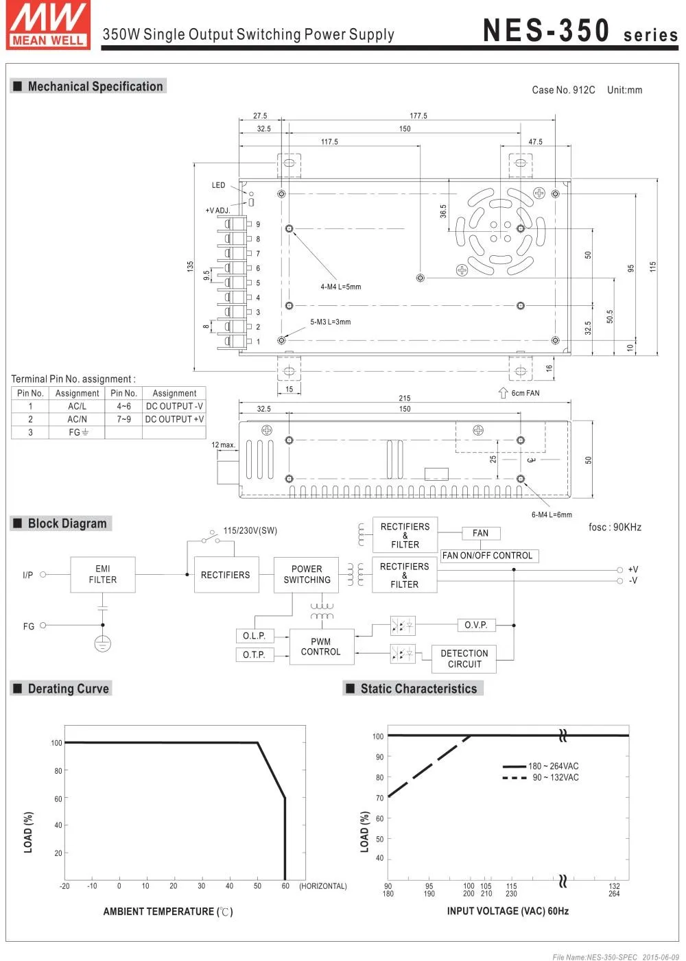 NES-350W MEAN WELL AC в DC один выход 350 Вт 29A 12 В 24 В Meanwell импульсный источник питания NES-350