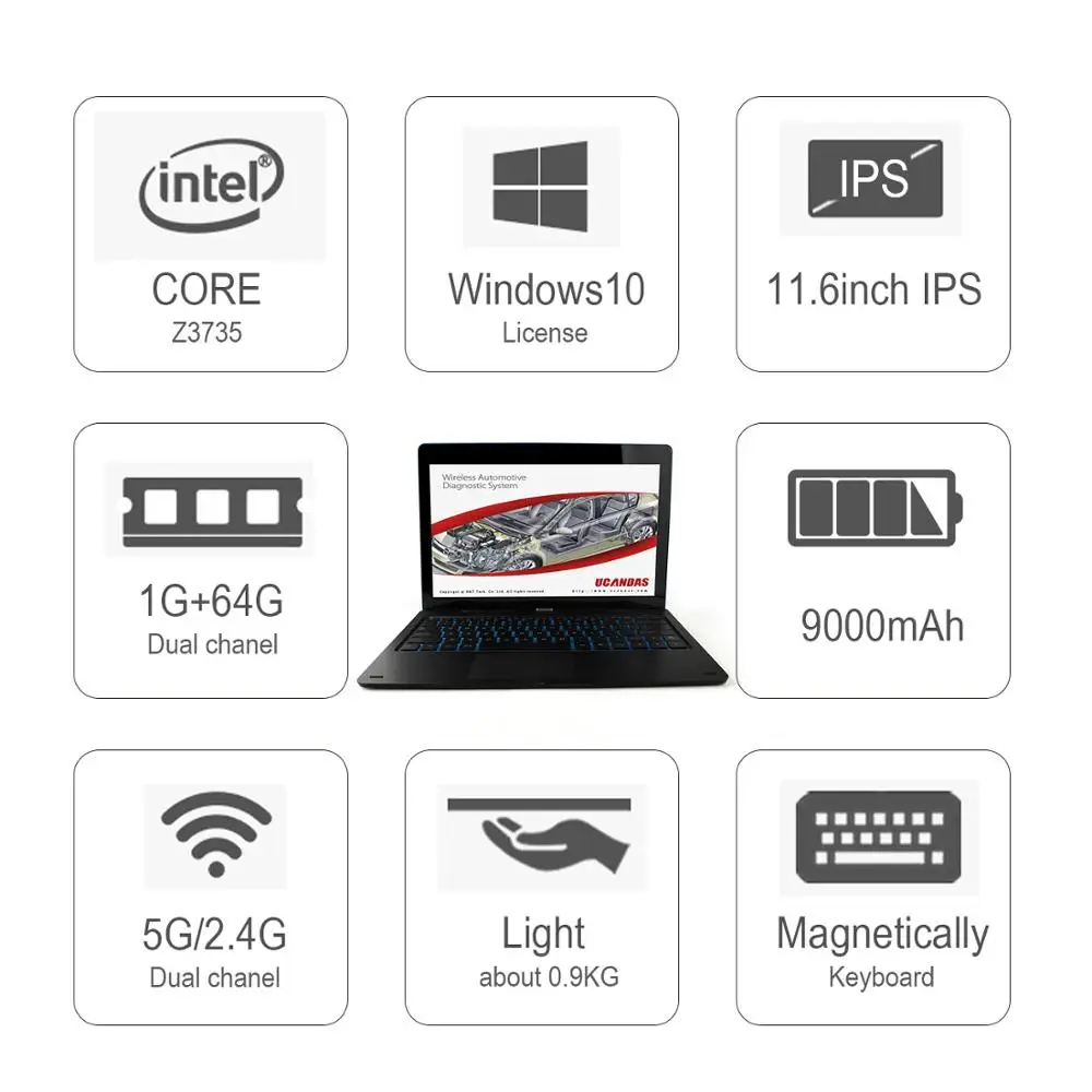 Ucandas VDM wi-fi-сканер полная система OBD2 автомобильный диагностический инструмент ABS SRS сброс масла 11 дюймов планшет на Windows OBD2 автомобильный сканер