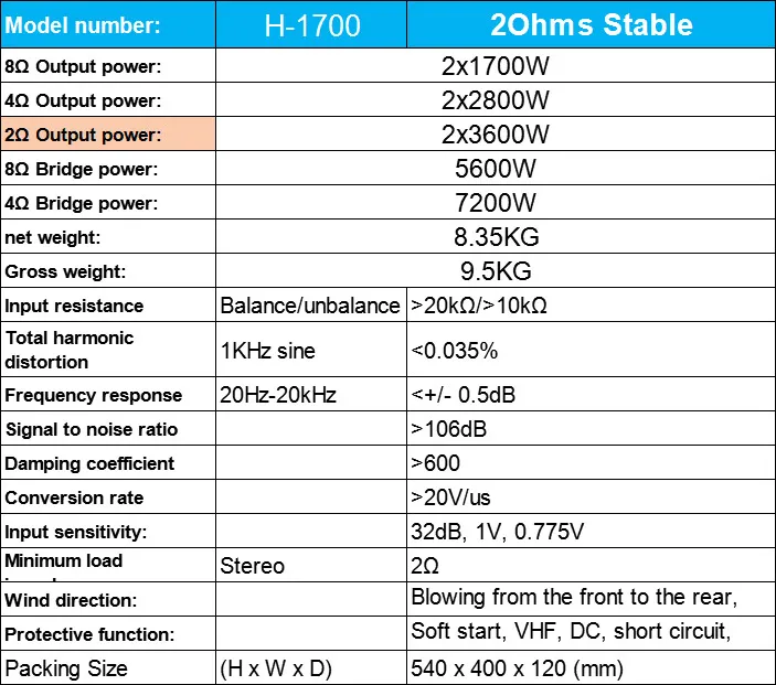 H-1700