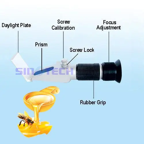 6 шт./лот ручной дизайн 10-30% воды рефрактометр для мёда RHFN-30ATC с Калибровочная ручка