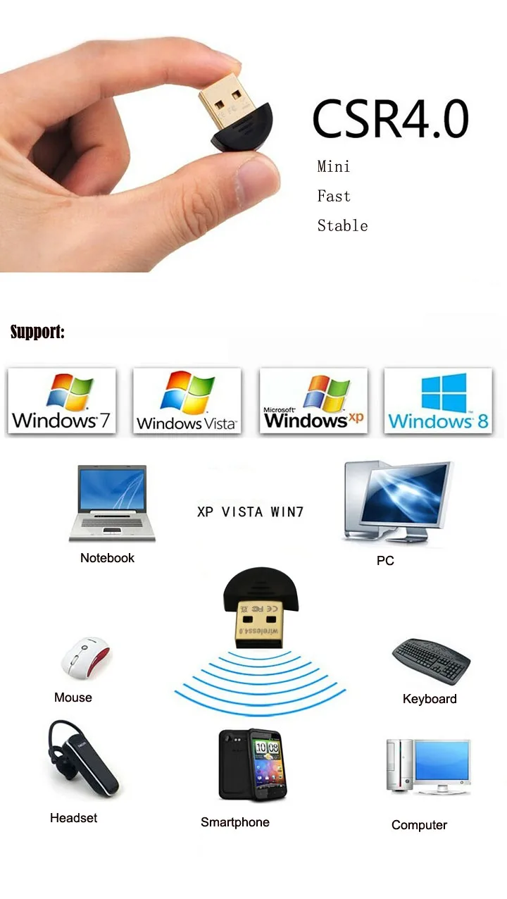 Мини USB Bluetooth адаптер двухрежимный беспроводной ключ CSR 4,0 для ПК Win7/8/XP высокое качество