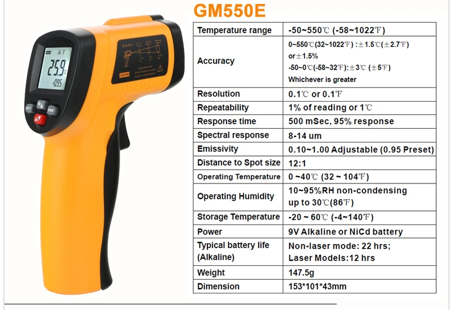 ИК инфракрасный термометр высокой точности ЖК-дисплей тепловизор ручной измеритель температуры RZ GM300E 550E