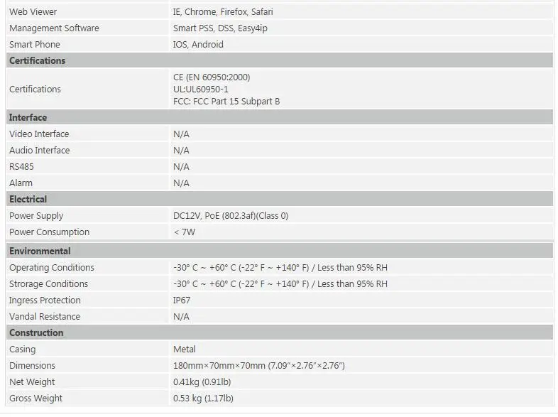 IPC-HFW4830E-S-spec3