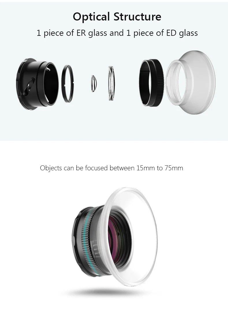 LCK3 Lenses Kit 06