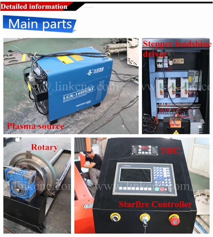 parts1
