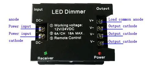 DC12V-24V 18A 12A RF пульт дистанционного управления беспроводной сенсорной панелью один цвет/CT/RGB светодиодный пульт управления для 5050 3528