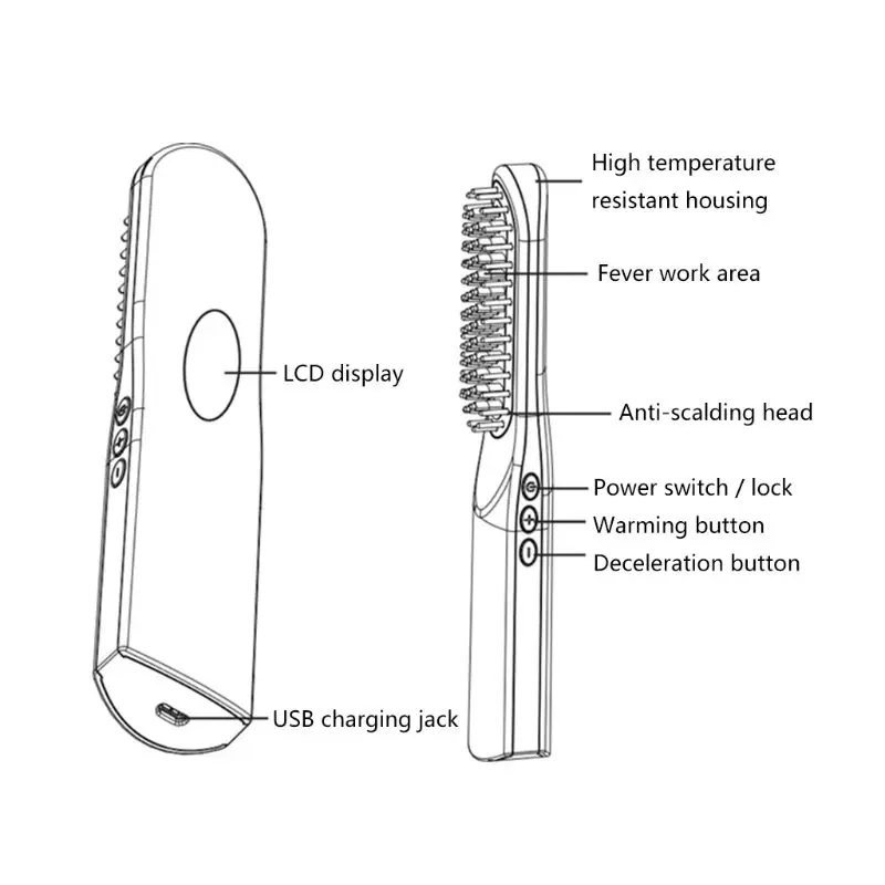 2 в 1 lcd Портативный беспроводной керамический ионизация волос выпрямитель электрический расческа для прямых волос USB Перезаряжаемый
