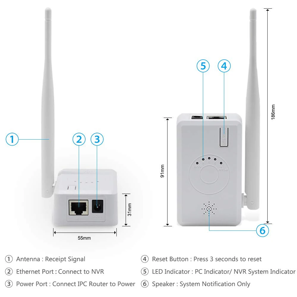 Jennov ONVIF IPC маршрутизатор расширение диапазона WiFi 30 м для система камер домашней безопасности беспроводная камера s Wifi усилитель сигнала 2,4G Wifi