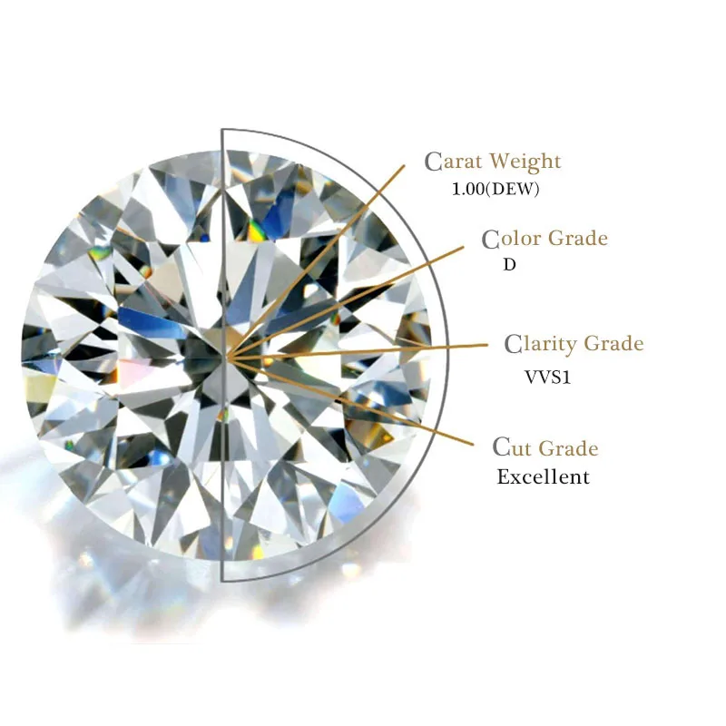 Niceems D Color Moissanite 1 карат блестящие Сердца и стрелы Cut 6 5 мм круглый цвет менее